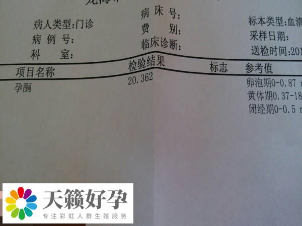 良好的孕酮水平能提供理想的內分泌環境